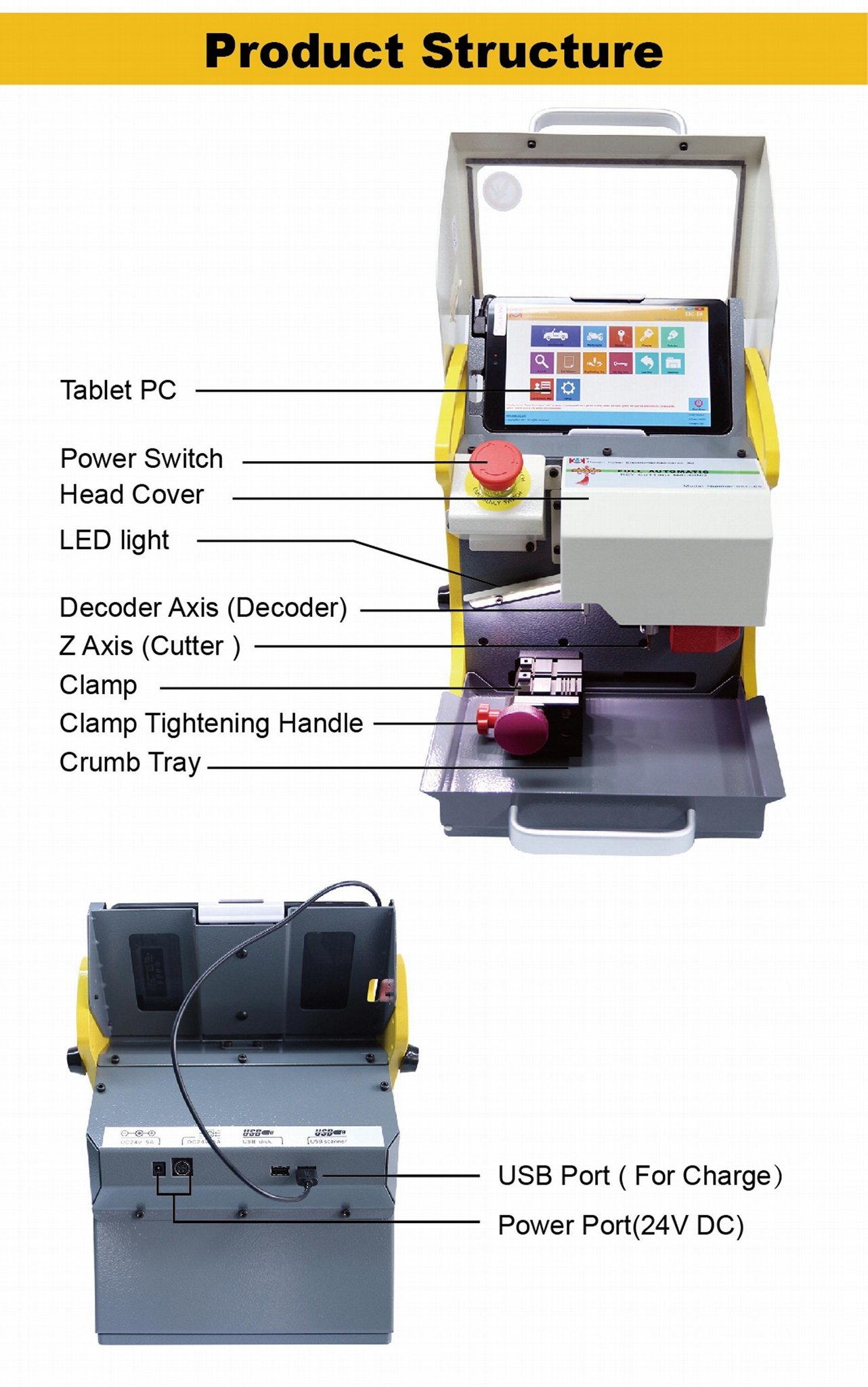 Price Wholesale Portable Sece9 Key Cutting Machine
