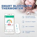 Smart Bluetooth Thermometer Patch for Kids Wearable Thermometer for Fever Baby T