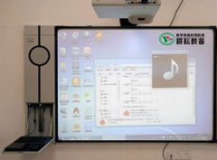 Interactive electronic whiteboard for