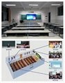 Multimedia Digital Classroom with Video Recording Systems