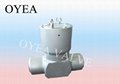Steel Forged Steel High Temperature High Pressure Power Station Check Valve