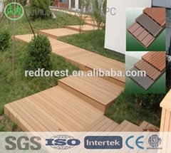 Composite timber outside hollow decking