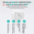 FDA CE Certification FFP2 Face Mask Medical Masks N95 KN95 Mask 8
