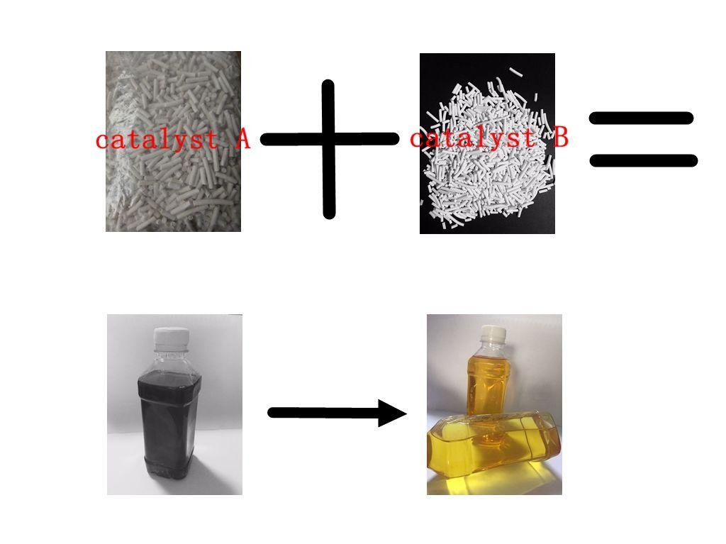 catalyst for waste rubber/tire oil distillation 3