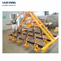 ELECTRO  permanent lifting magnet