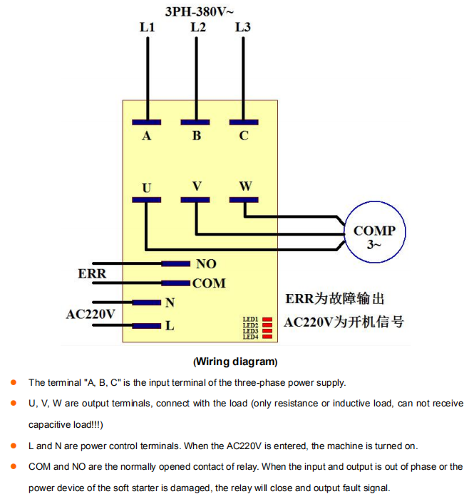 三相380V12P空调软启动不需要交流接触器 3