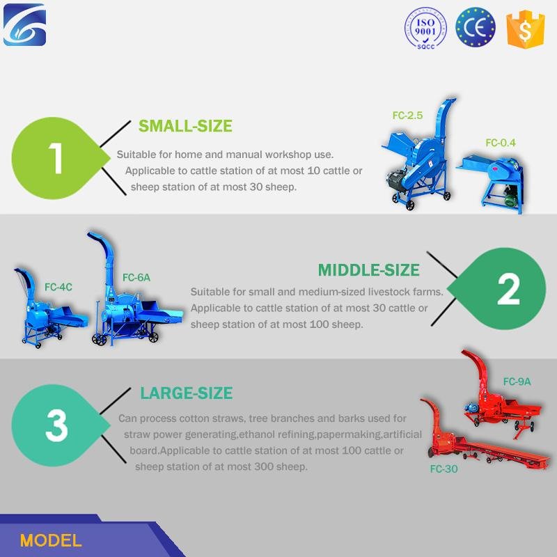 Multifunctional Silage Chaff Cutter for Feed Processing 3