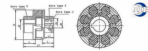 High Quality ML Plum Blossom Shape Flexible Shaft flange Coupling 2