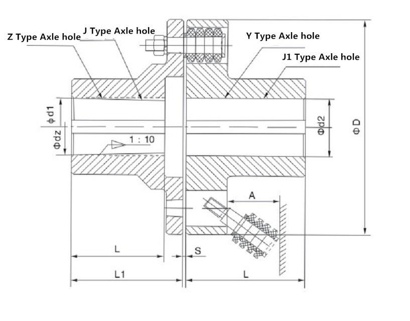 JUDE High elastic flexible coupling china best transmission equipment for Ship  4