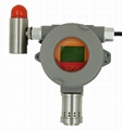 High sensitivity ozone gas detector