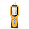 Portable biogas detector CH4 CO2 H2S O2 1