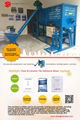 A8 Ceramic Tile Adhesive Mixer 2