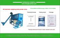 Automatic Weighing Putty Powder Mixer 1