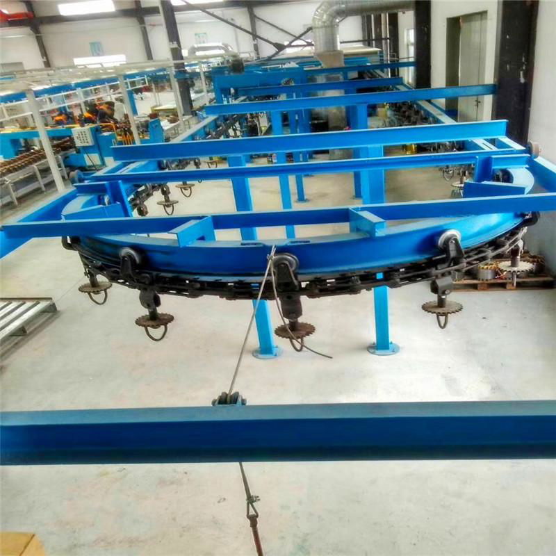 Overhead Conveyor Powder Coating Machine Equipment Manufacturer 3