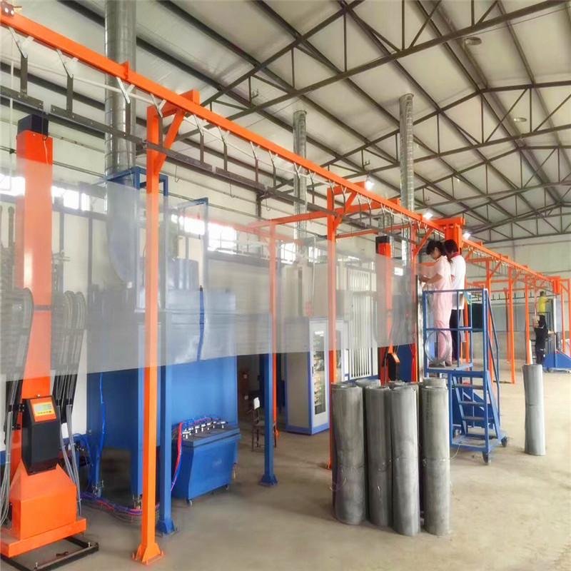 Well-Designed Powder Coating Equipment Line at Competitive Price 2