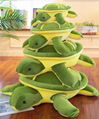 Soft Plush Sea Turtle Stuffed Animals