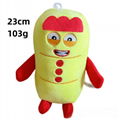 Numberblocks Plushies Numberblocks Figures Number blocks Plush Children plushies 7