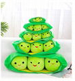 The giant peas in a pod plush peas pillow pea pod pillow peas a pod stuffed toy