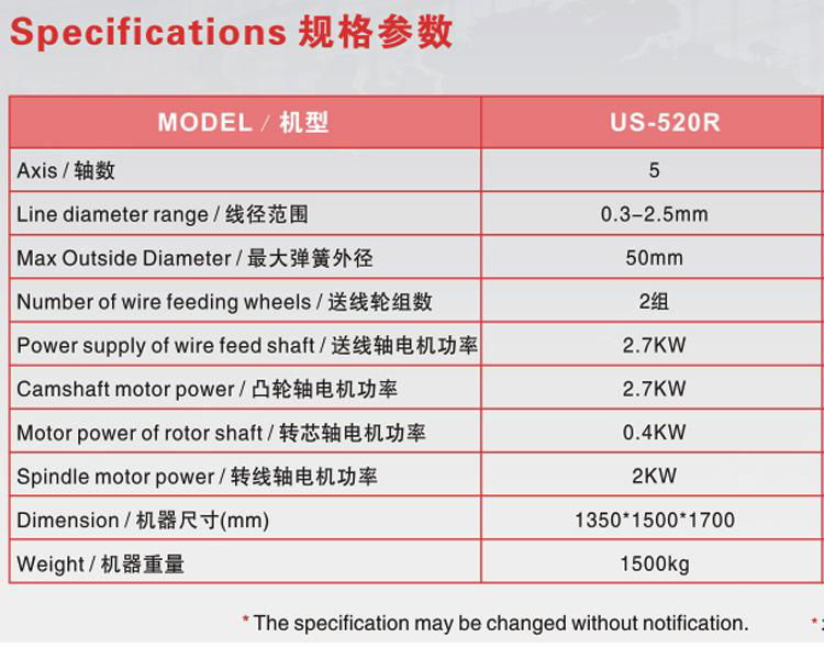 0.3-2.5mm Air Conditioning Hardware Spring Parts Forming Machine 2