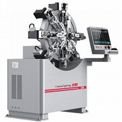 Spring machine for stationery