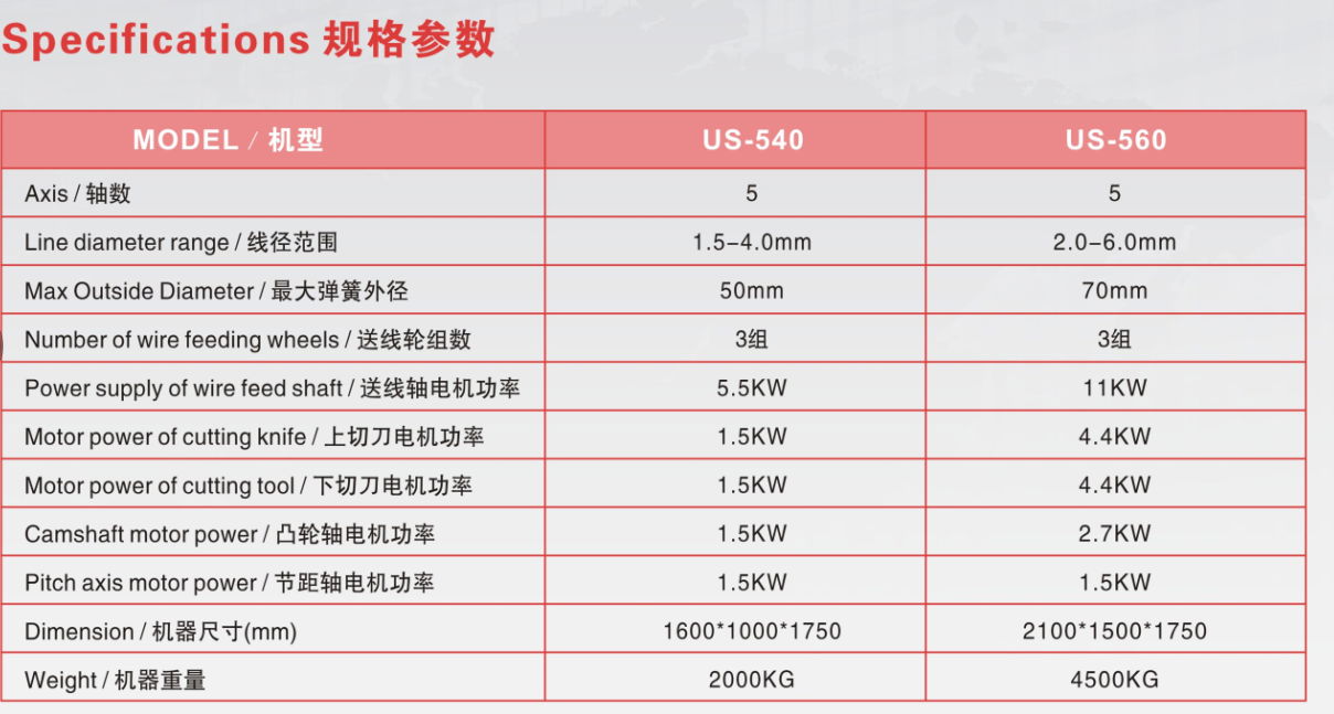 Special spring machine for tension spring spring battery leaf spring production 2