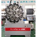 Spring machine for stationery