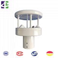 Ultrasonic Wind Speed Sensor