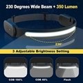 2023 New Bicycle Travelling Camping Head Lamp 