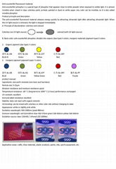 Anti-counterfeit fluorescent material