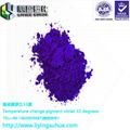 Invertible color pigments, colorless, temperature and color