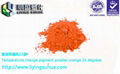 15 to 70 degrees thermochromic pigment Hand pinch color powder 11