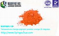 15 to 70 degrees thermochromic pigment Hand pinch color powder