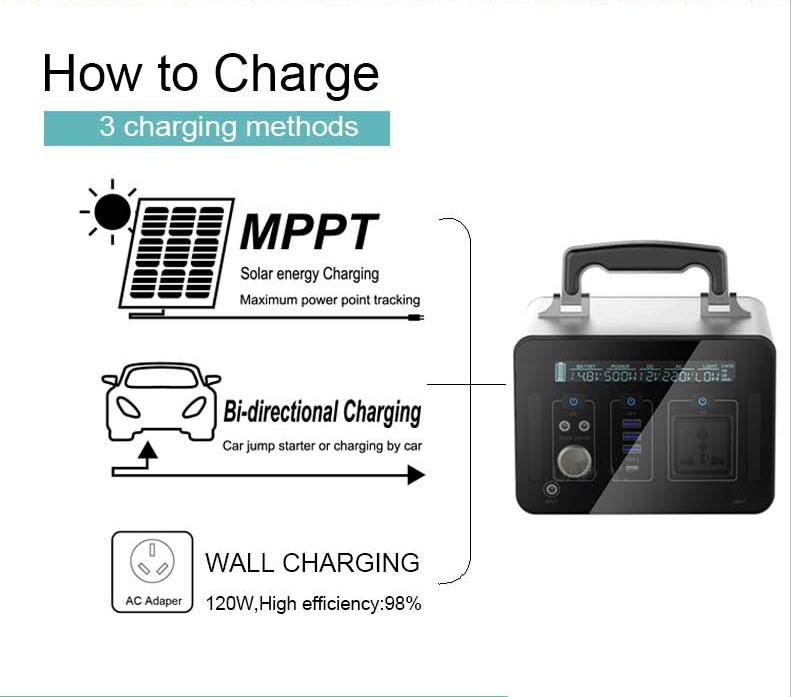 Portable Power Supply 500WH/1000WH ESS 5