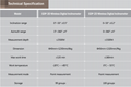 Wireless Digital Inclinometer for Measuring Inclination 4