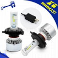 LED car lights LED car headlights LED car headlights LED fog lamps H7 H4 1
