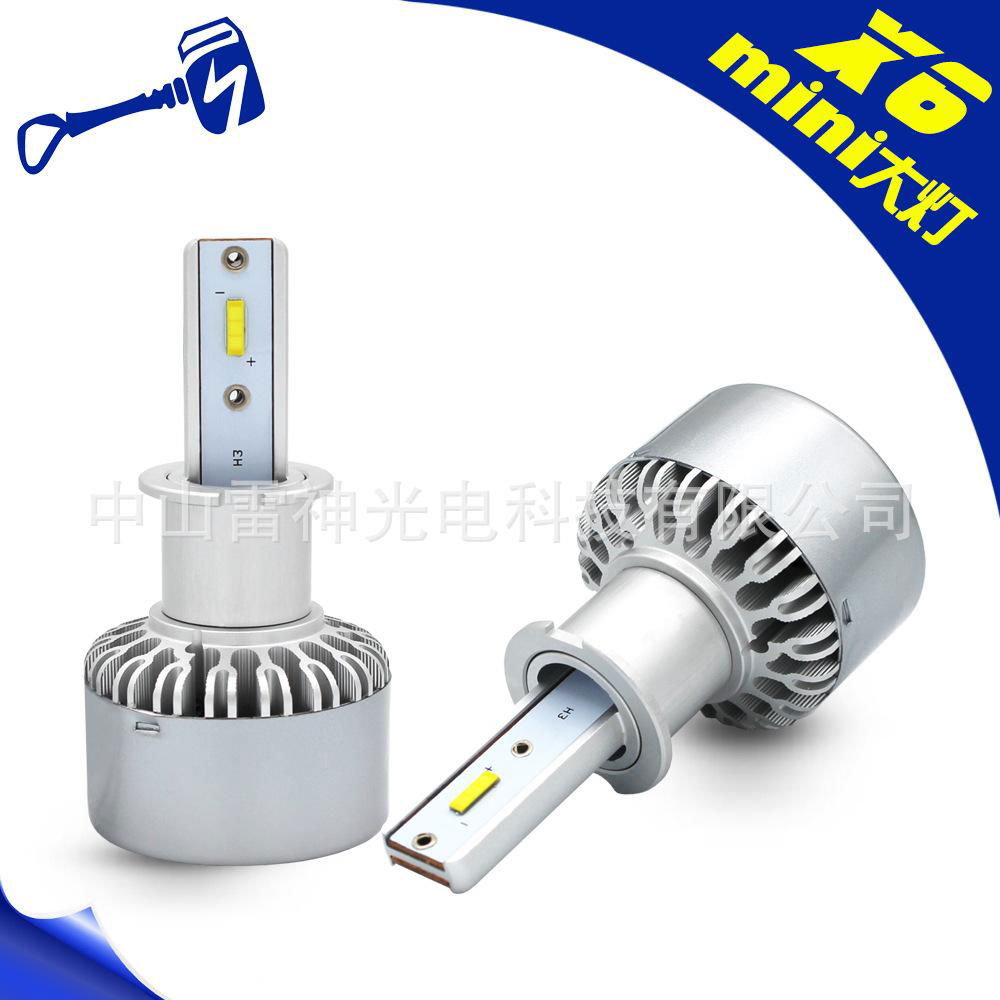 Zhongshan factory selling  LED fog lamp H3H1
