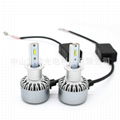 Zhongshan factory selling  LED fog lamp H3H1 4