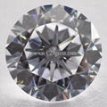 loose cubic zirconia