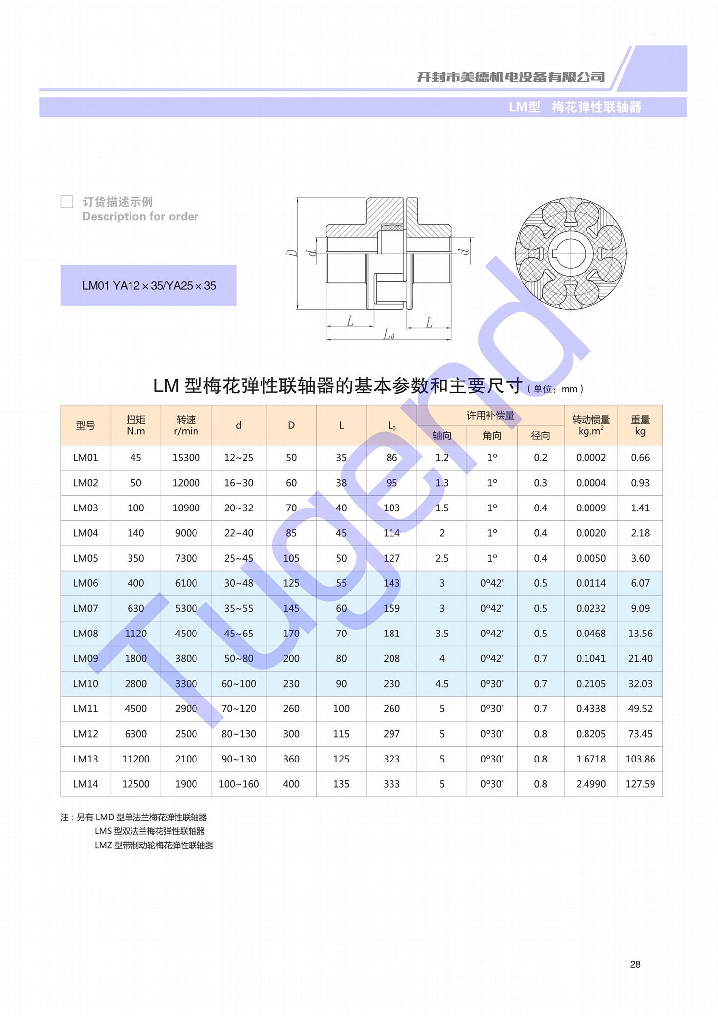 LM梅花弹性联轴器 2