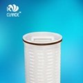 CLANDE high flow wate fitler Replace PALL filter element