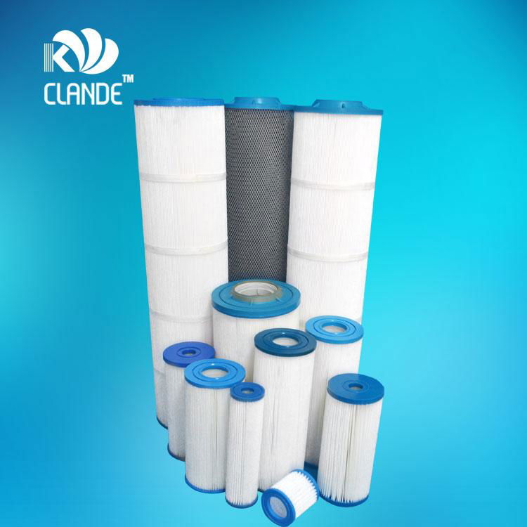 CLANDE H Series Replace HARMSCO water filter element 2