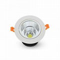 LED ceiling light hotel lighting downlight spotlights home lighting