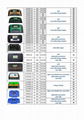 Solar Charge Controller  10A/15/20A/30A  12V/24V 4