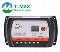 Solar Charge Controller  10A/15/20A  12V