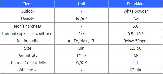 melt silica powder 2