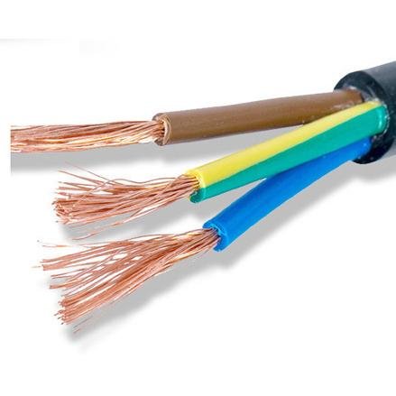 Flexible Electrical wire  3*1.5mm PVC insulated PVC jacket