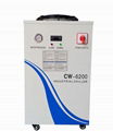 CW6200 Water Chiller For 200w Laser Marking Machine 2