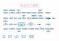 3C数码消费产品充电锂电池厂家直销 5