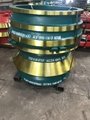Metso cone crusher spare wear parts metso HP HP300 HP400 mantle and bowl liner 4