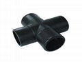 HDPE Pipe Fittings